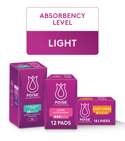 Poise-liners-products